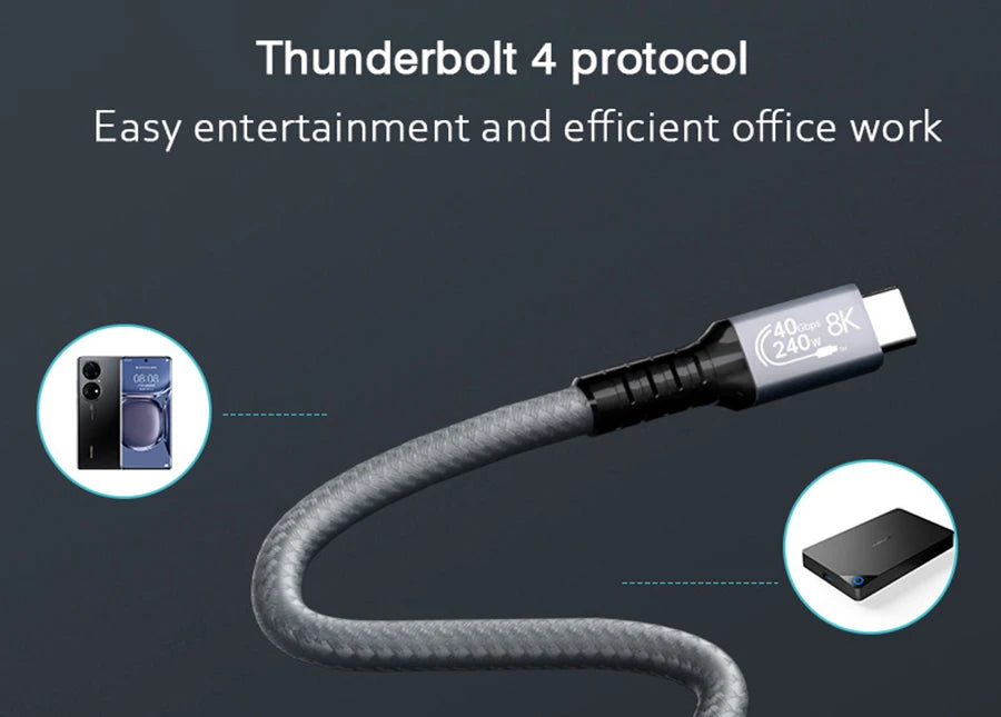 High-Speed USB4 240W Type-C Charging & Data Cable (40Gbps, 8K Display)